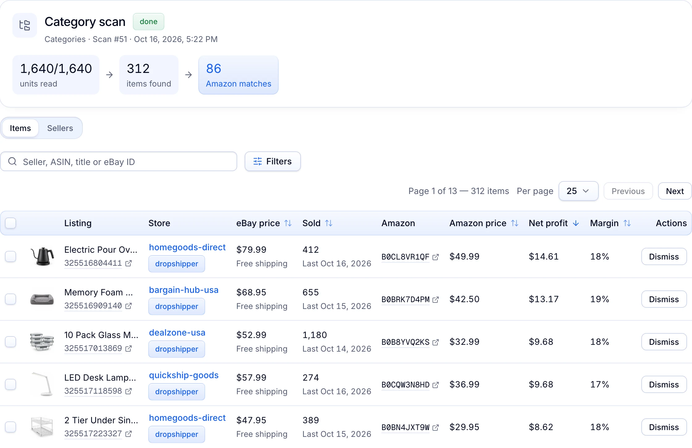 A category scan: 1,640 units read, 312 items found, 86 Amazon matches, and the items with their sales, Amazon price and net profit.