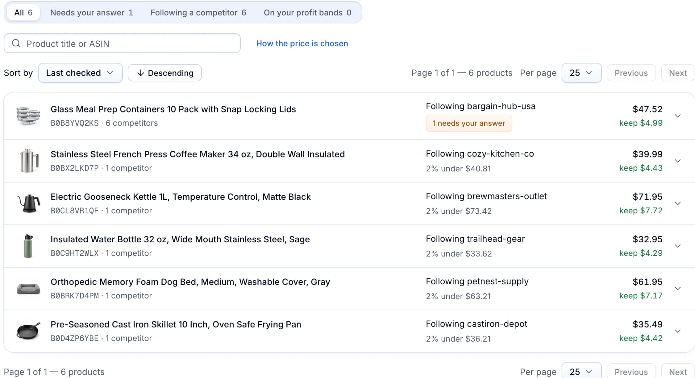 The Competitors page: six products, each following a competitor, with its price and what it keeps.