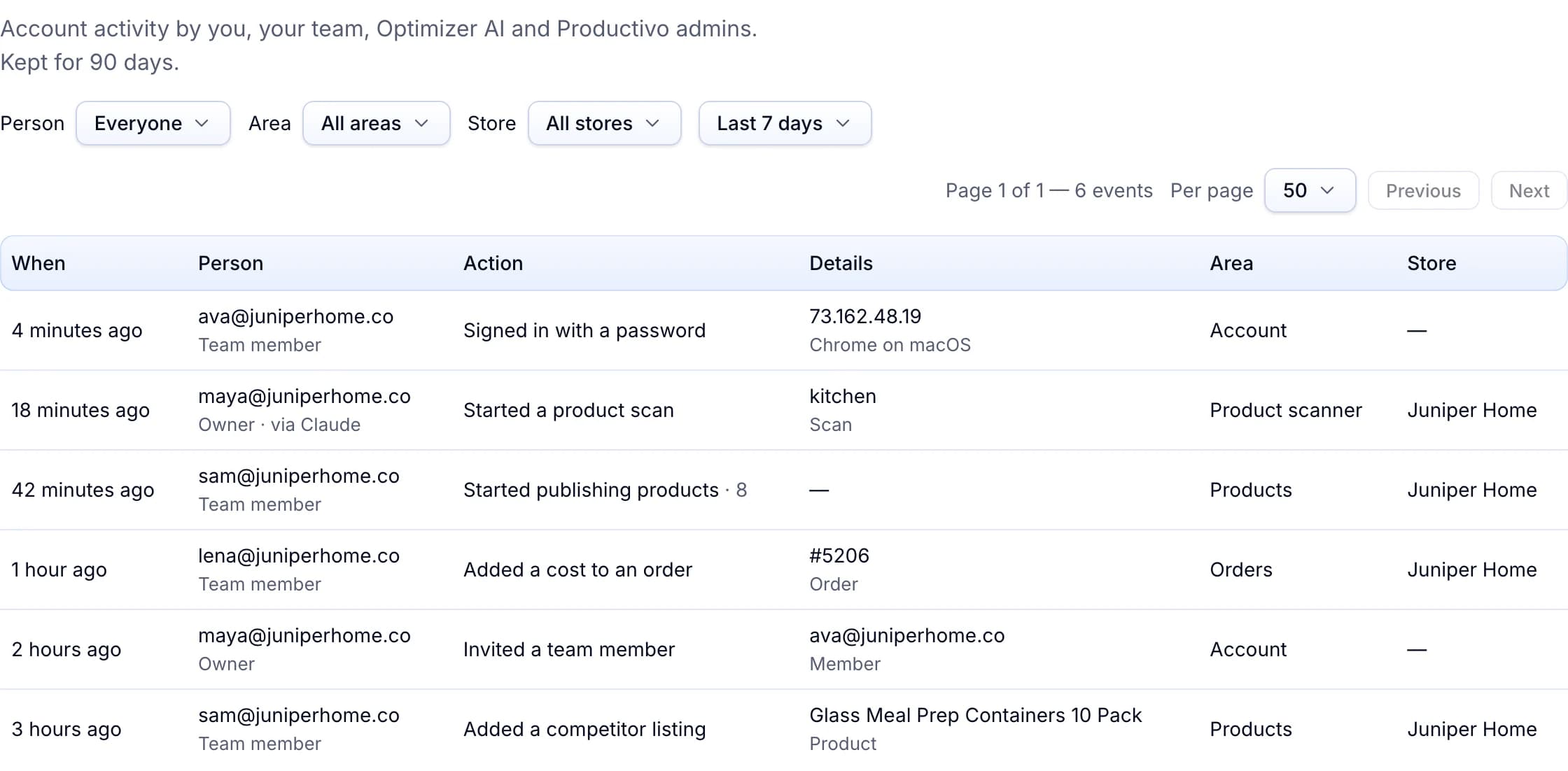 The audit log: a sign-in, a product scan started through Claude, products published, a cost added to an order and an invitation.