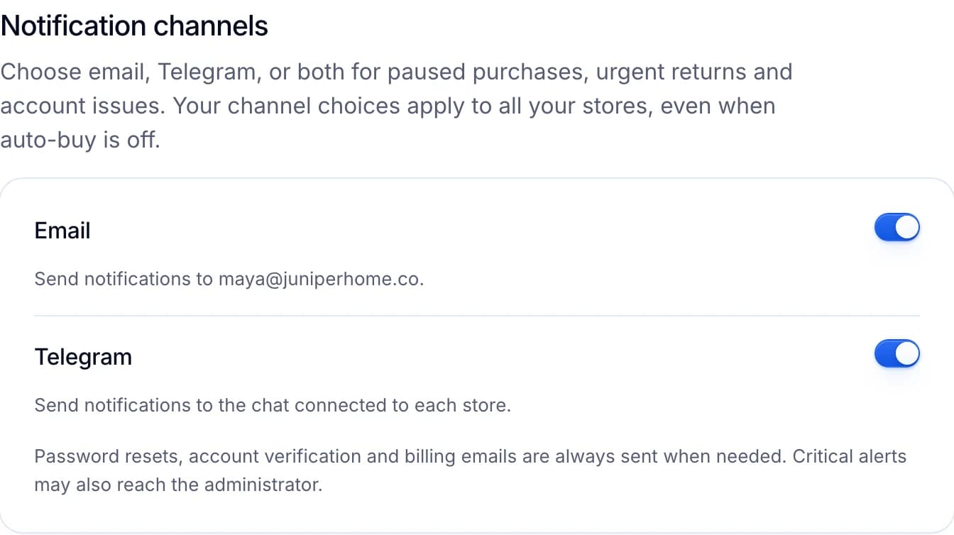 Notification channels: email and Telegram both switched on.