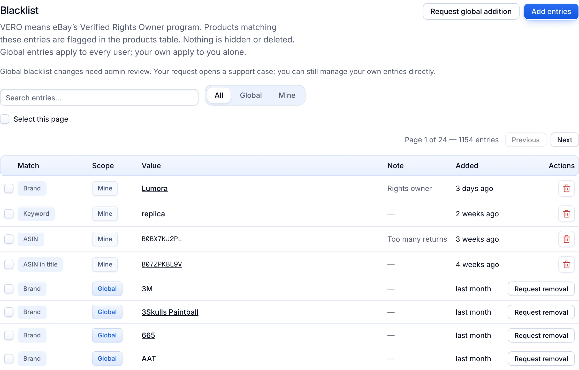 Settings › Blacklist: your own entries for the brand Lumora, the keyword replica and two ASINs, above eBay’s global VeRO brands.
