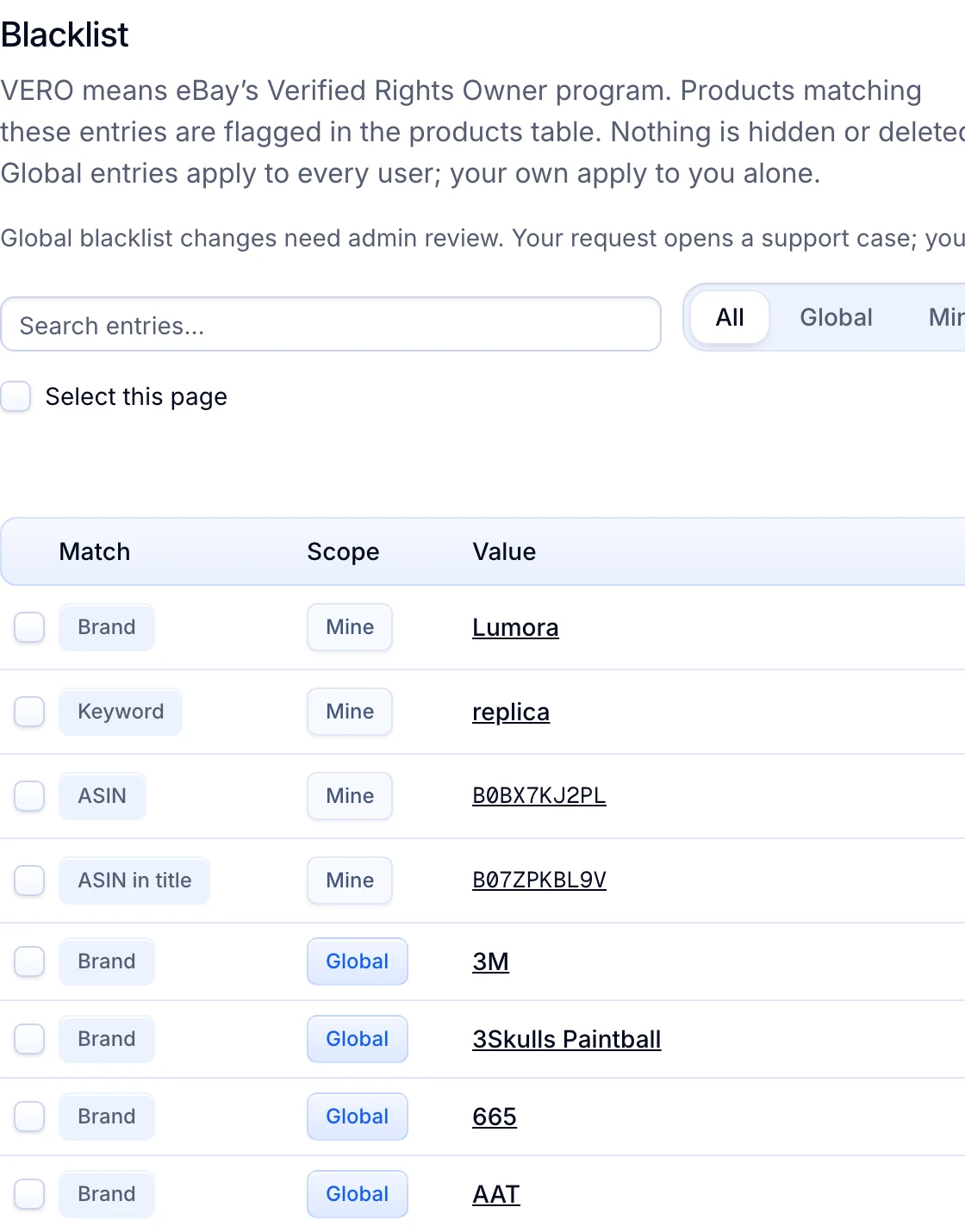 Settings › Blacklist: your own entries for the brand Lumora, the keyword replica and two ASINs, above eBay’s global VeRO brands.