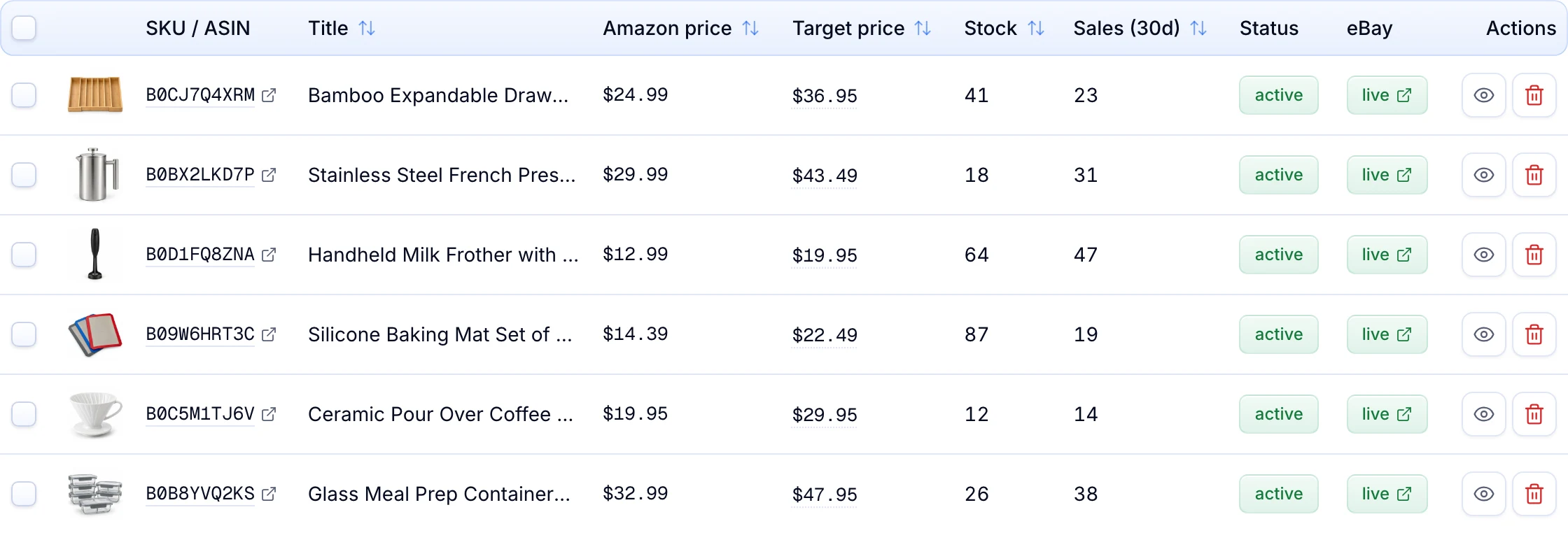 The Products table with Amazon price, target price, stock and 30-day sales for live listings.