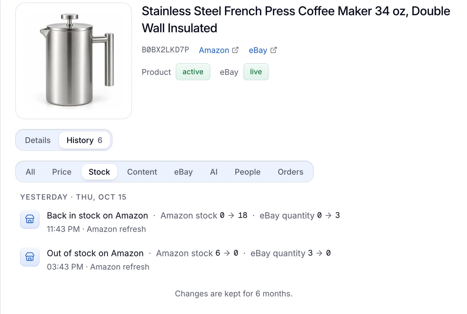 The product’s stock history: out of stock on Amazon with the eBay quantity 3 to 0, then back in stock, 0 to 3.